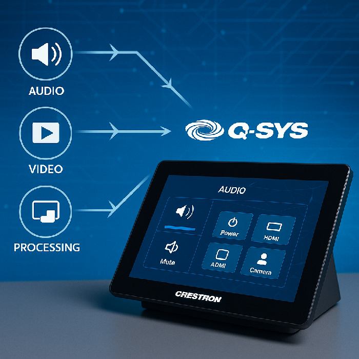 Integração Q-SYS com Crestron: O Melhor dos Dois Mundos em Automação AV